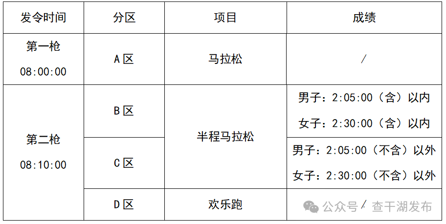 赔偿责任贵, src, 不受理参赛