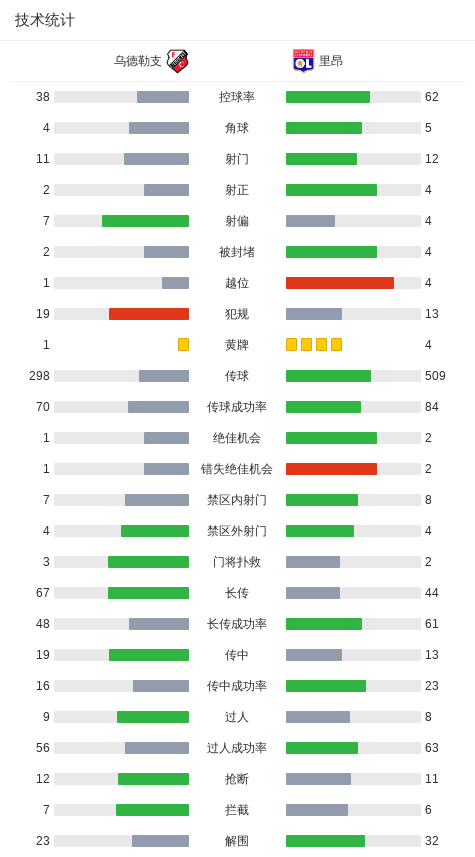 bt, TOmeQ, om bt, TOmeQ, om