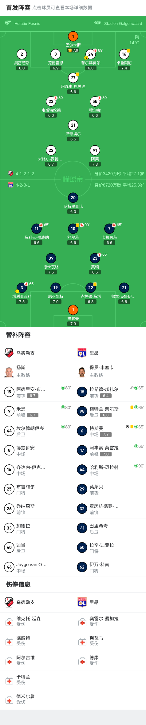 位在先, YjHiR, bt 位在先, YjHiR, bt